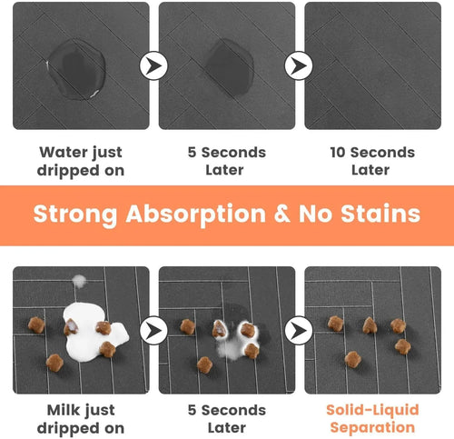 Non-Slip Absorbent Pet Feeding Mat for Dogs & Cats